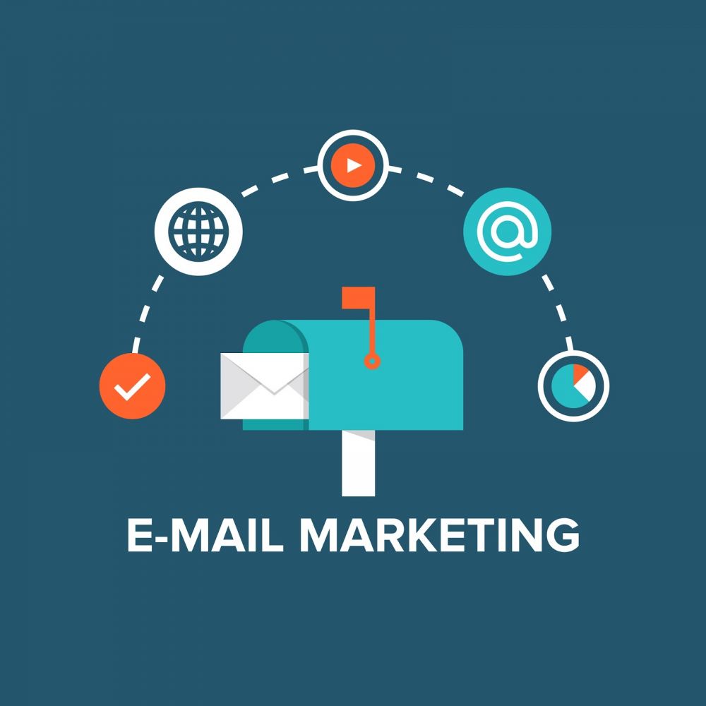 Email Marketing Hiệu Quả 1