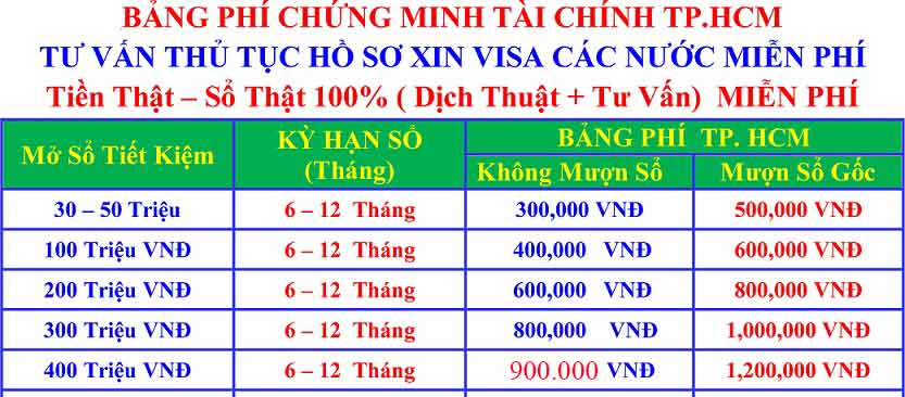 Công ty Tư vấn Quốc tế Bảo Tín