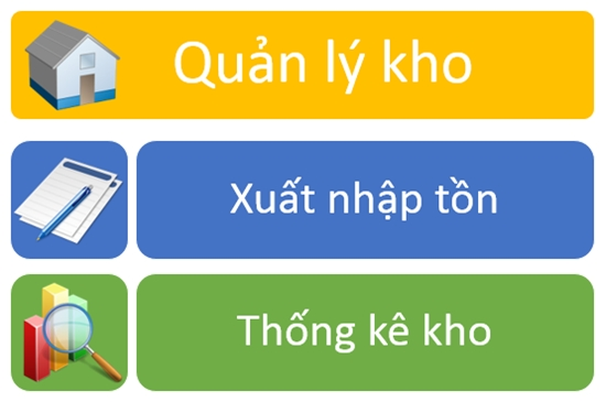 Tối ưu hệ thống để quản lý hàng hóa tồn kho