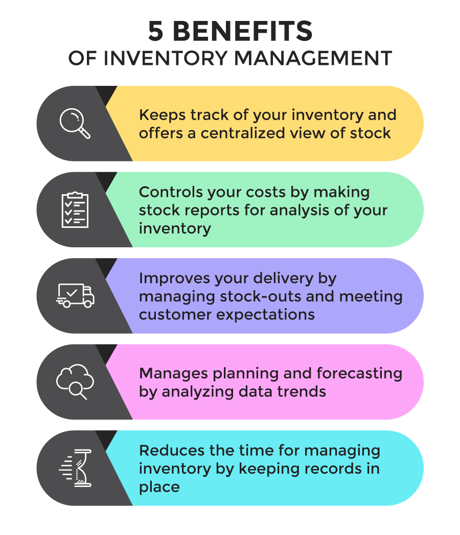 inventory-control-l-g-inventory-control-c-l-i-ch-g-social