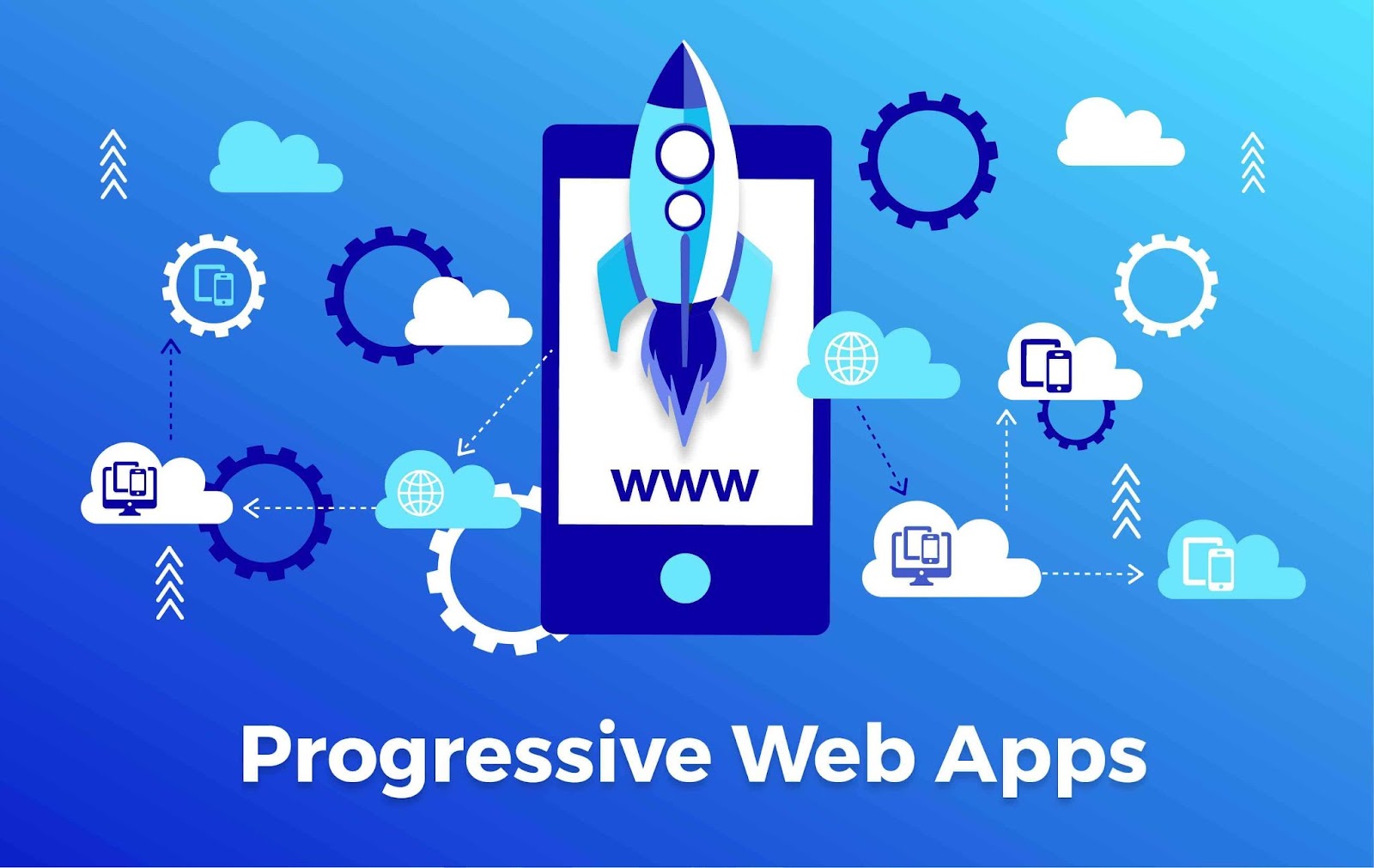 Progressive Web App là gì 2