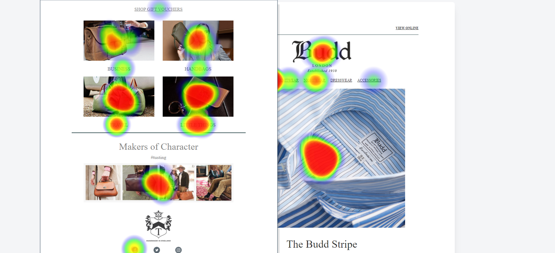 Heat mapping marketing là gì 3